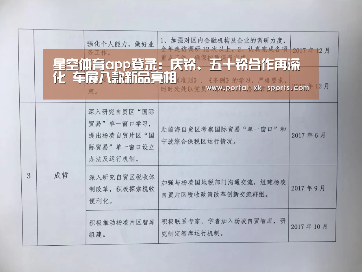 星空体育app登录